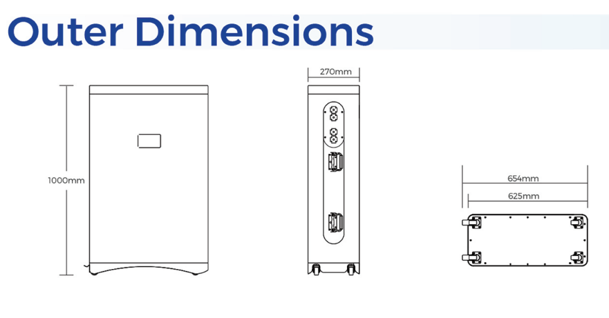 اندازه های باتری 15 کیلووات